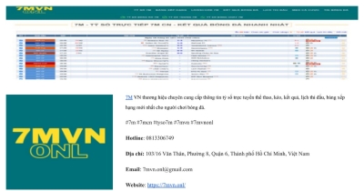 7mvn trang web xem tỷ lệ kèo chính xác và uy tín tại Việt Nam